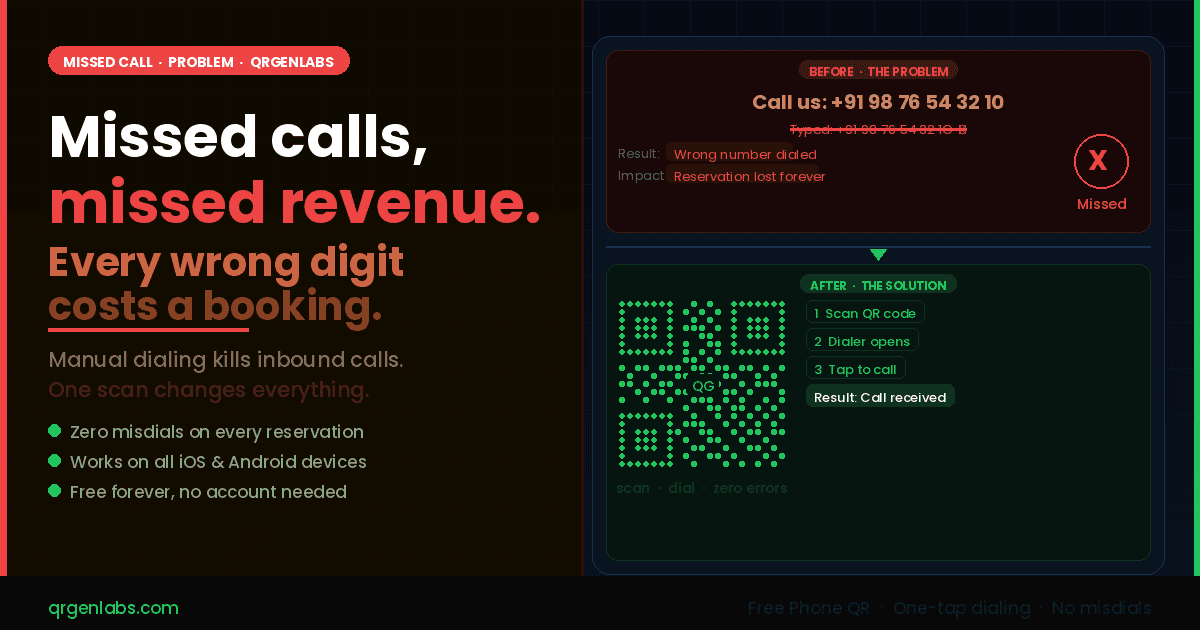 Phone Number QR Code — Stop Losing Bookings to Misdials | QRGenLabs