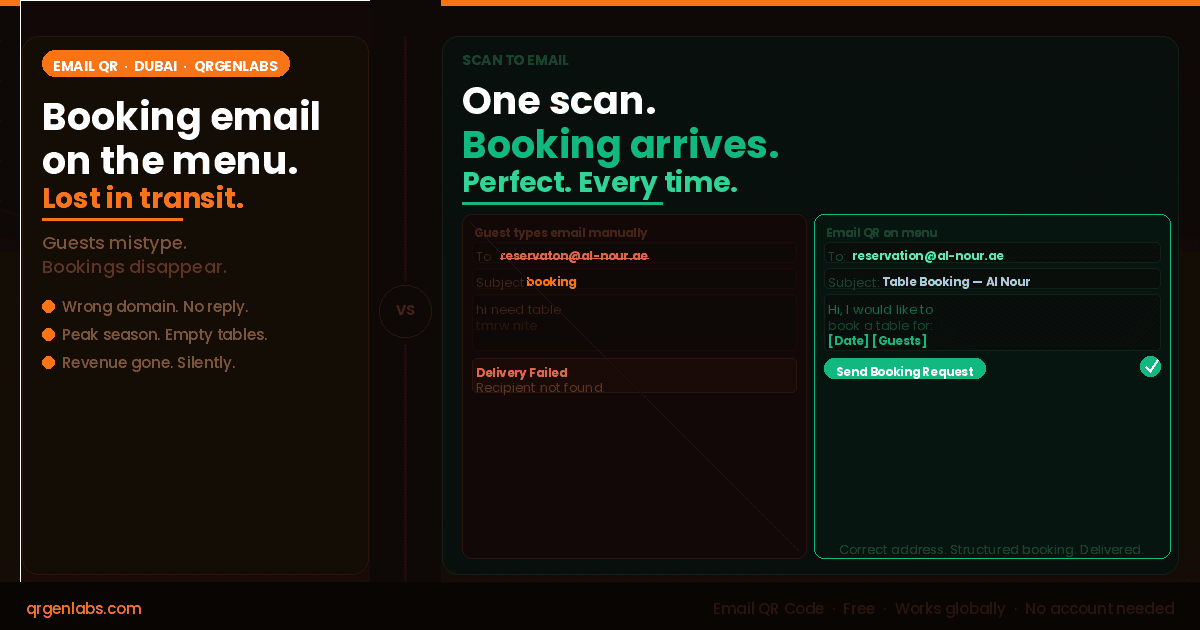 Your Restaurant's Booking Email Is on the Menu. Guests Can't Read It in Time.