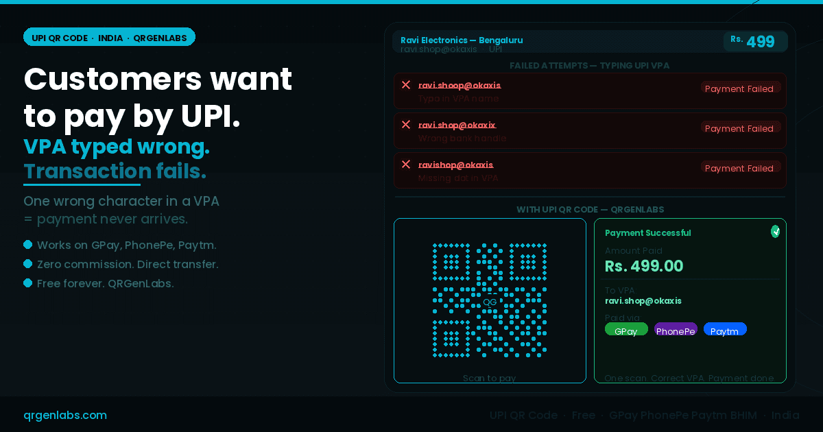 Your Customers Want to Pay by UPI. A Wrong VPA Digit Means They Cannot.